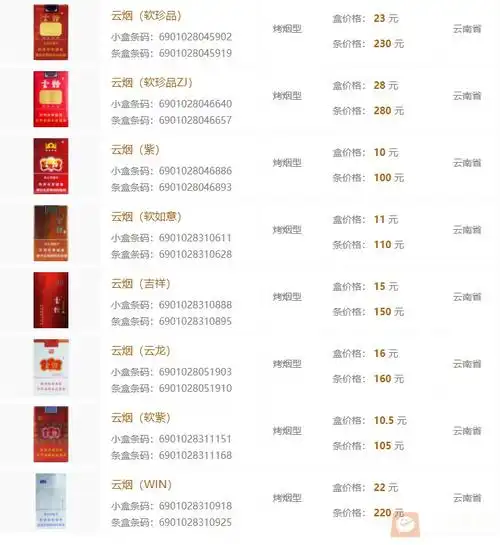 云烟价格表