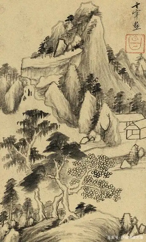 画坛大师,仿古高手,董其昌山水册页一组