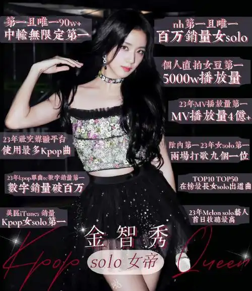 金智秀0103生日快乐