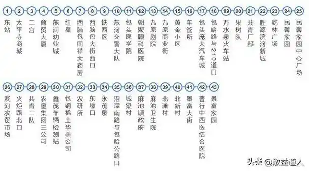 内蒙古包头市交通枢纽:11路至20路公交车路线