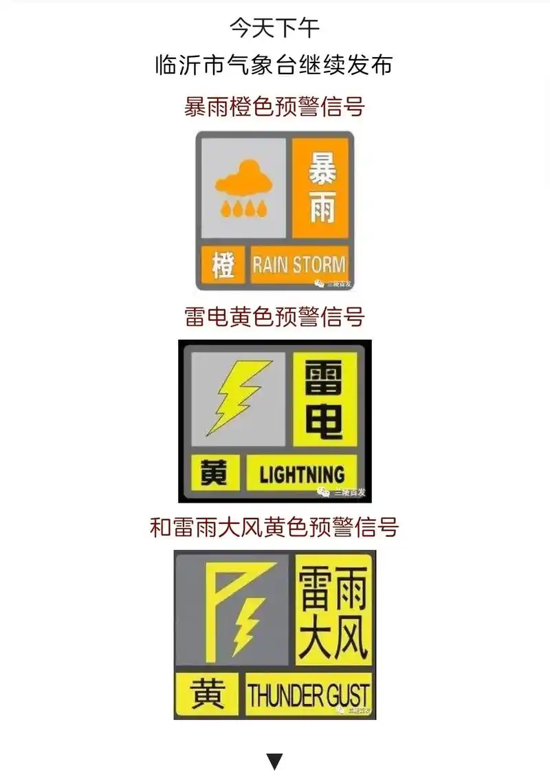 最新天气预报#下雨天 #安全第一 #山东暴雨 - 抖音
