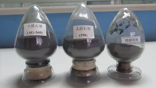 供应磷酸铁锂 磷酸铁锂电池 磷酸铁锂生产厂家