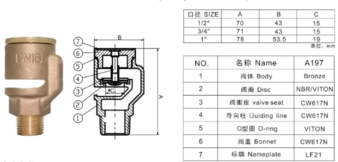 破坏器价格-真空破坏器型号-真空破坏器详情-浙江金豪阀门有限公司