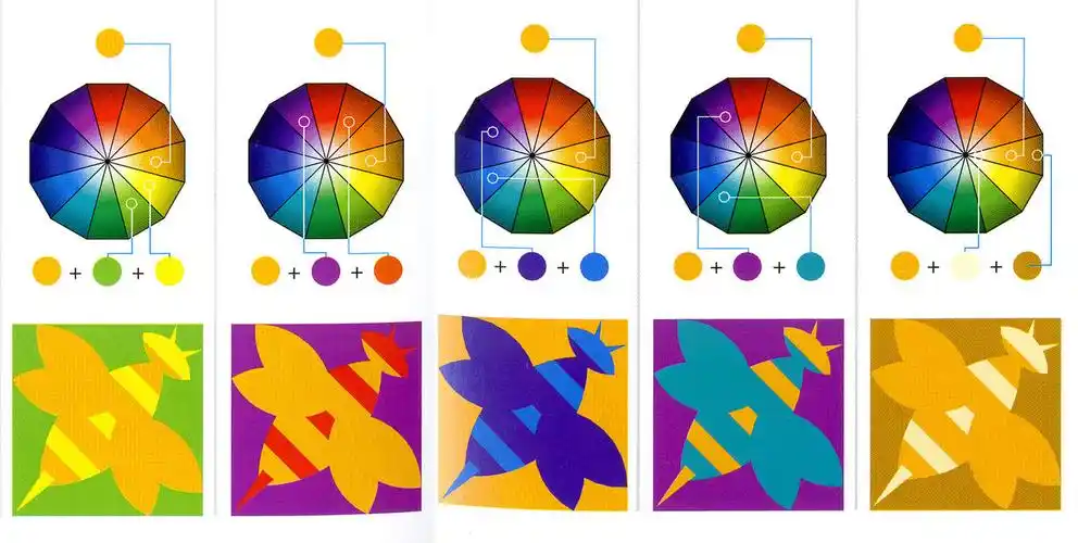 一,红色的对比色是什么?