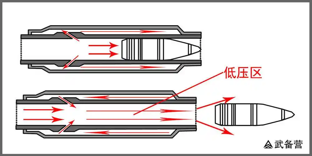原创浅谈坦克主炮系统都说坦克炮难造到底和传统火炮有什么区别