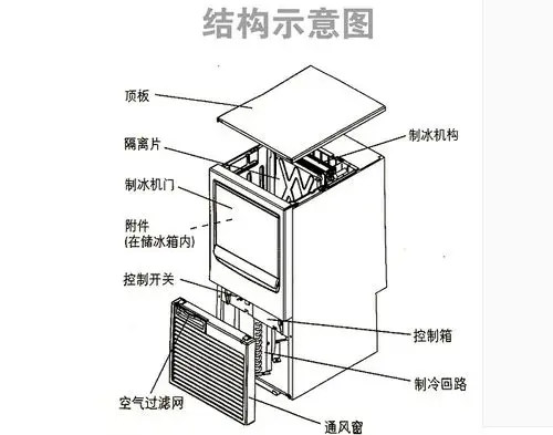 越秀区星崎制冰机售后维修服务,星崎制冰机,批发供应(查看)
