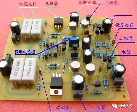 教你识别电路板上常见的电子元件