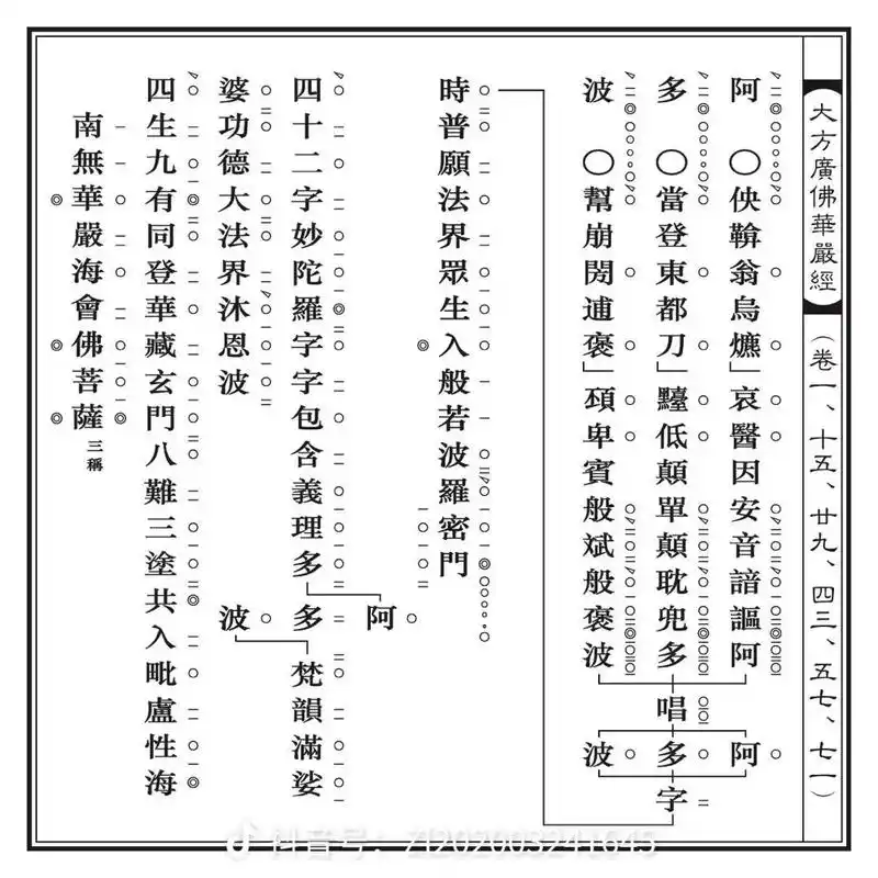 华严字母 众艺亲宣 善财童子得真传 秘密义幽玄 功德无边 唱 - 抖音