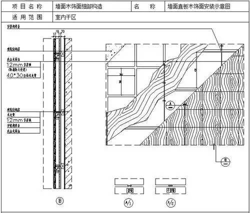 精装修工程节点构造标准通用图集(附图丰富)