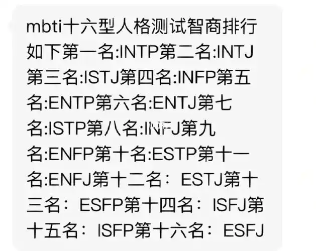 mbti智商排行榜