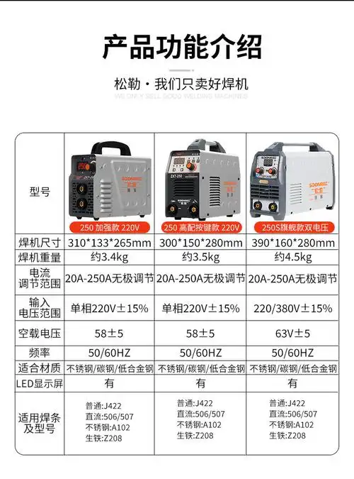 松勒zx7-200 220v 380v两用全自动家用小型全铜迷你直流电焊机 250