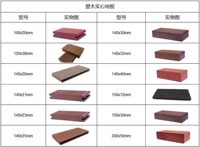 塑木实心地板140*25mm 共翔