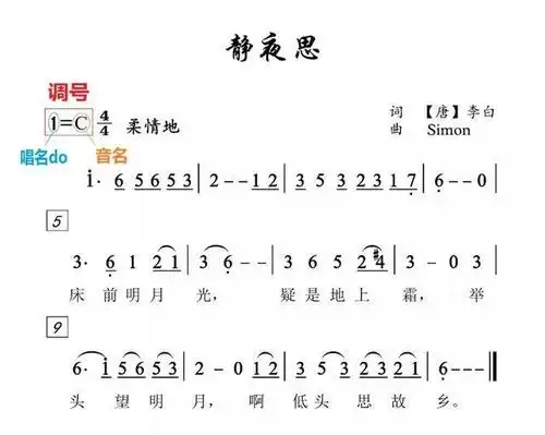 在这里可以给大家一点提示,我们前面说过了,1=c叫作调号.