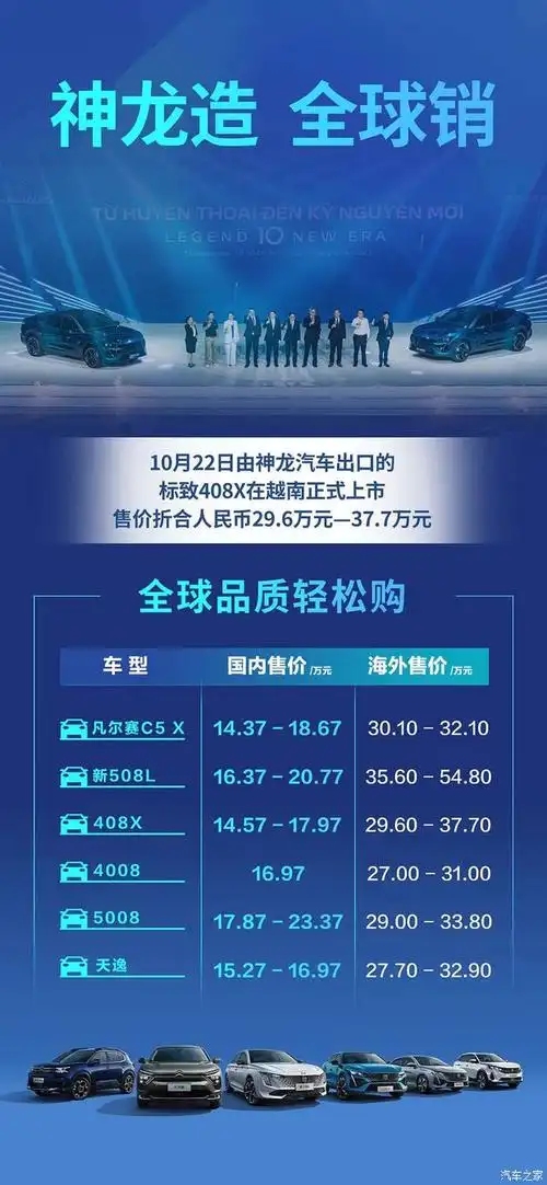 款款全球品质东风标致在国内卖出良心价