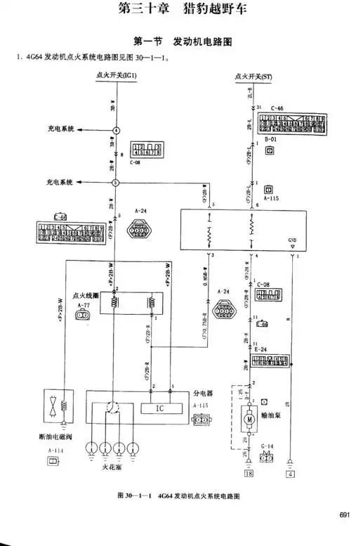 猎豹越野车电路图 中国汽车维修论坛:http://doc.wendoc.