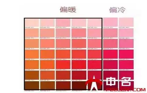 自制口红粉比例调色表 怎么在家做口红教程