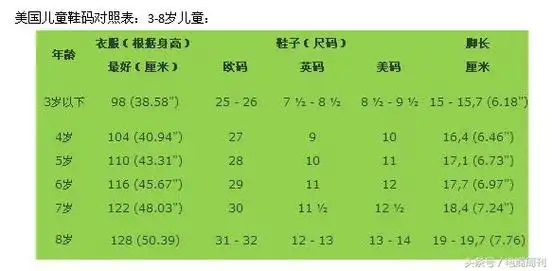 美国海淘儿童鞋尺码对照表