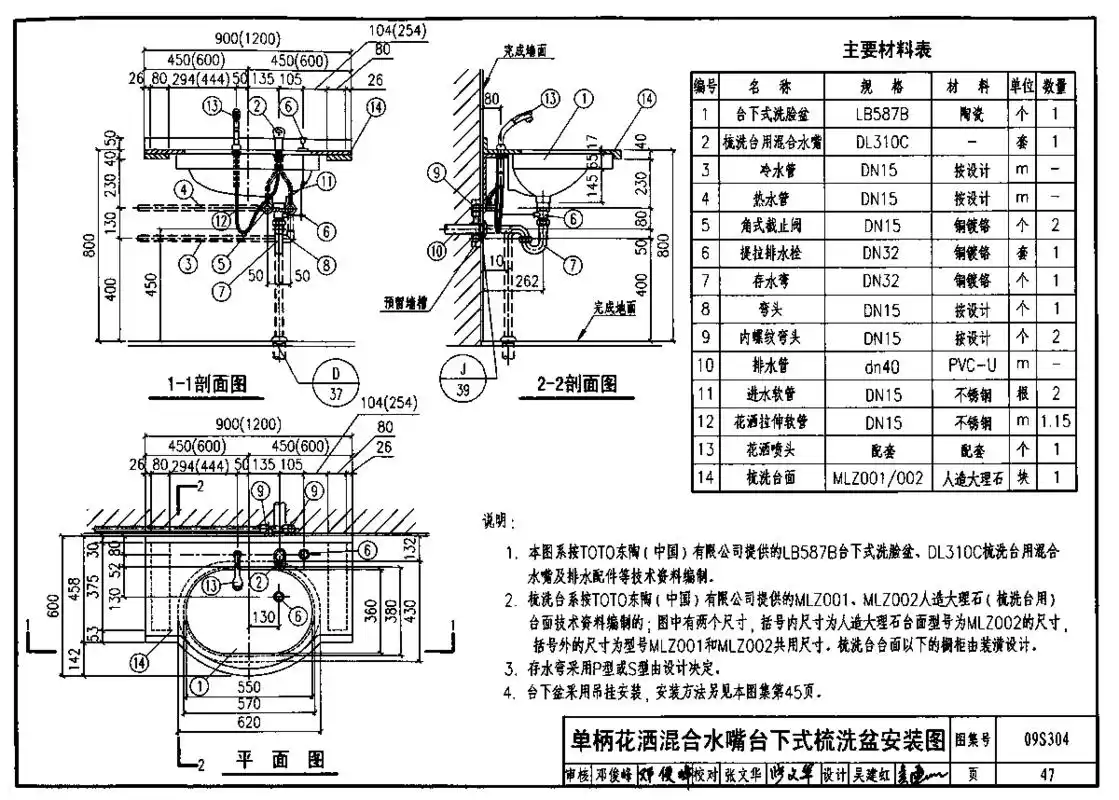 09s304 卫生设备安装图集-01