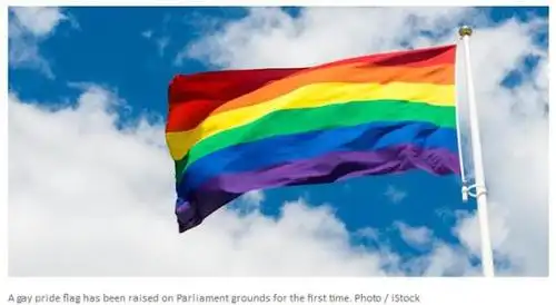 浅谈lgbt:从弱势群体的角度