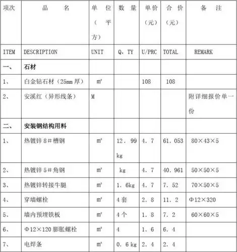 外墙石材干挂报价明细表