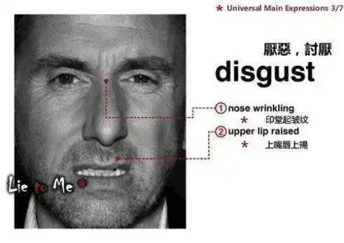 云端超市61第361期┃"别对我说谎"——微表情识别61读脸读心 主讲