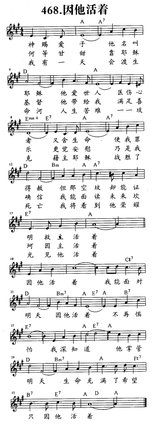 编辑)查看更多>>(468-因他活着 五线谱 和弦) / 南窗听雨编辑相关歌谱