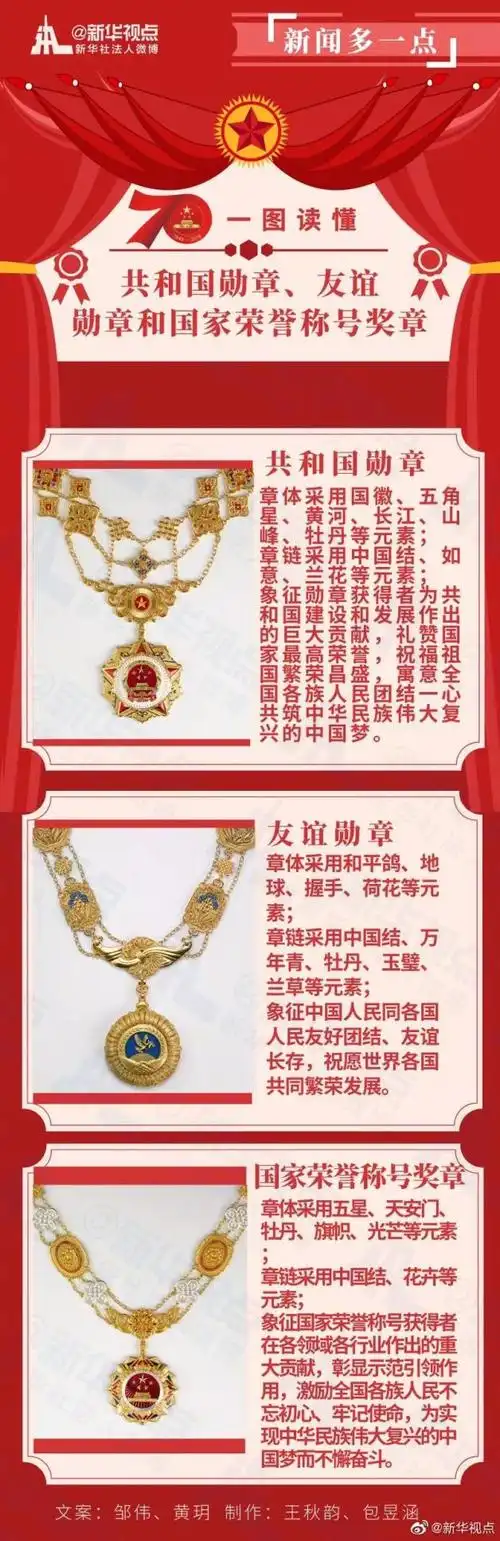 吉林骄傲南仁东申亮亮被授予人民科学家人民英雄国家荣誉称号