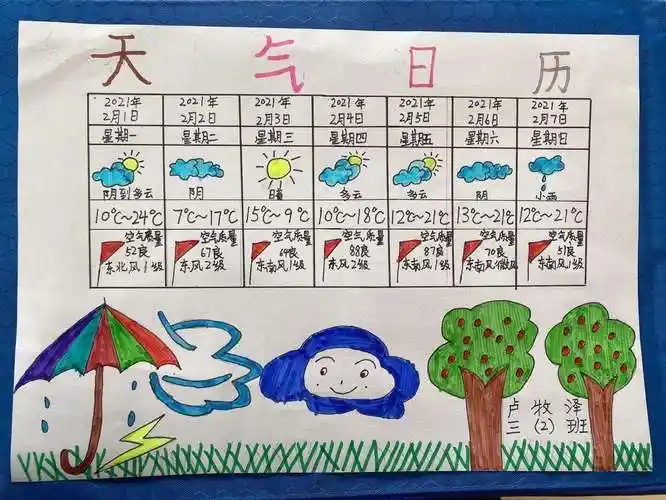 天气日历表怎么样去装饰的简单介绍