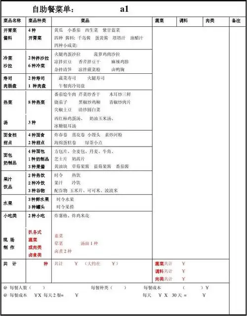 自助餐菜单12套