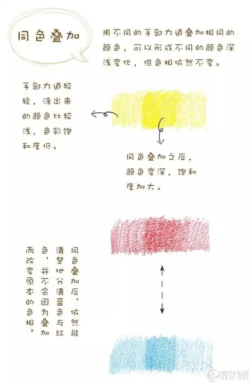 学会这些彩铅叠色技法,还怕画的手绘没人看吗?