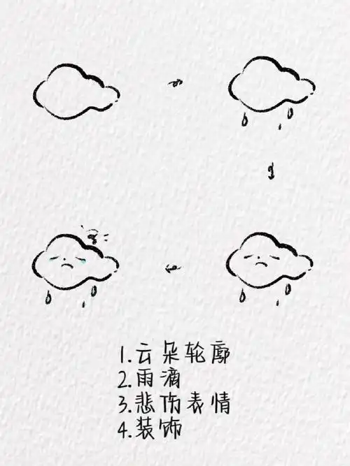 简笔画:云朵简笔画教程!#状元课堂笔记