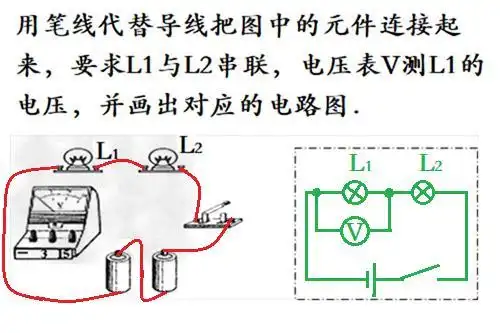 电压表正接线柱接在l_1靠电源正极一端