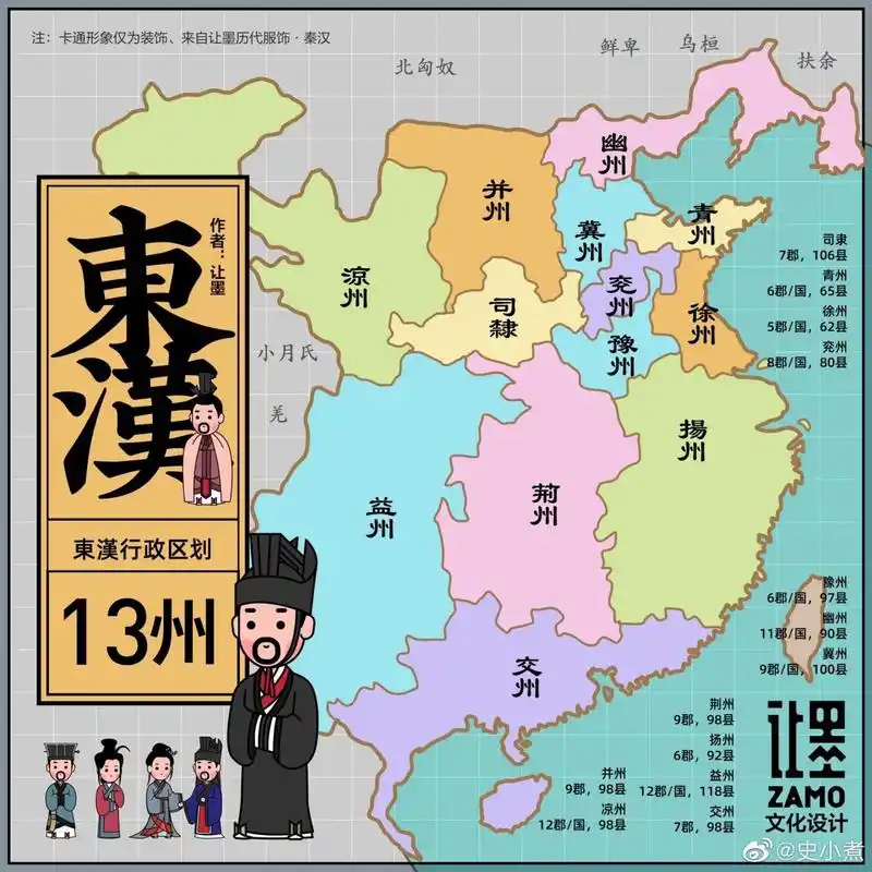 东汉十三州地图