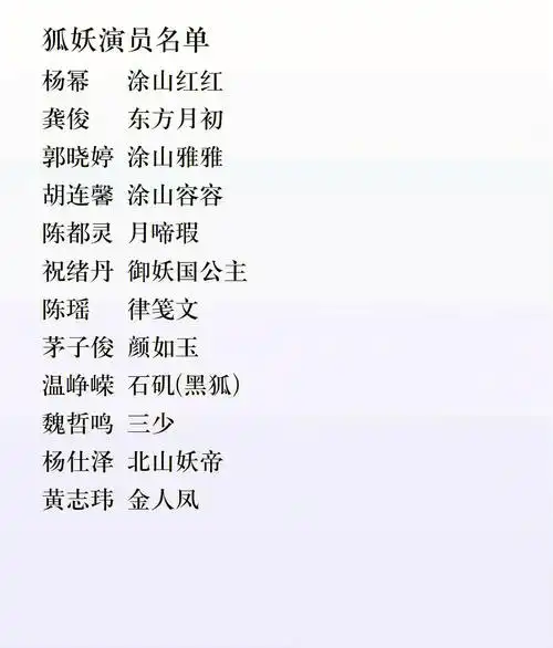 狐妖小红娘月红篇全阵容名单