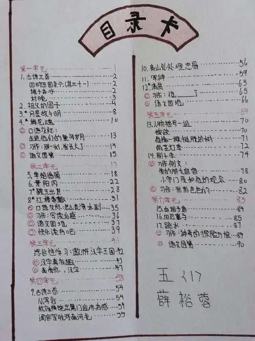 其它 五(1)班读书目录卡展示 写美篇