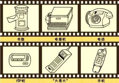 改革开放40年从见字如面到万物互联通讯发展的这些年