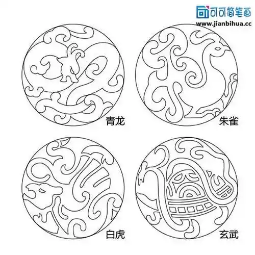 四大神兽的简笔画