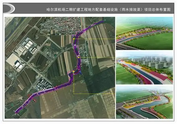 早春三月,哈临空经济区内哈尔滨机场二期扩建雨水排放渠工程等多个