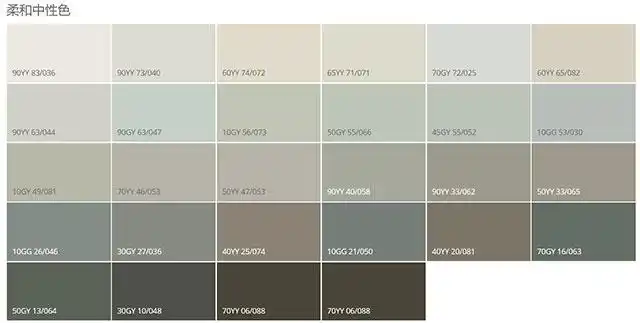 多乐士色卡色号查询 多乐士墙面漆流行色有哪些→maigoo知识