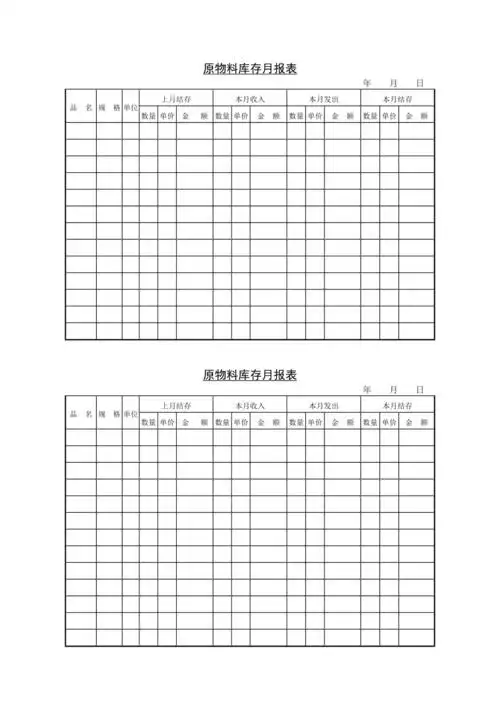 原物料库存月报表doc2页doc