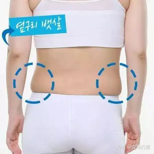 每一张都赘肉突出,极其夺目.哪怕奚梦瑶一直努力卡着腰,也很无奈无奈