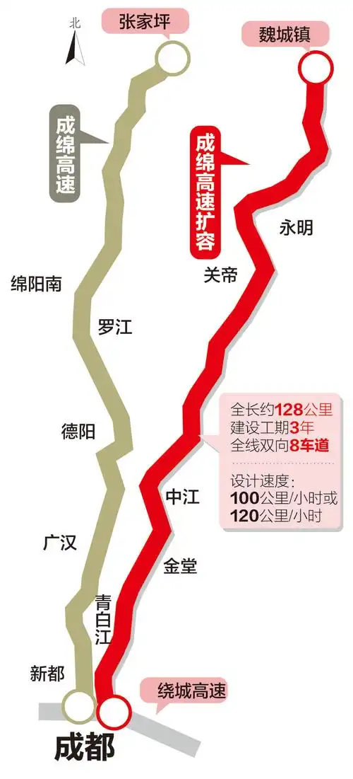 成绵高速扩容!新建复线 29个交通重点项目有你家门口的吗?_懂车帝