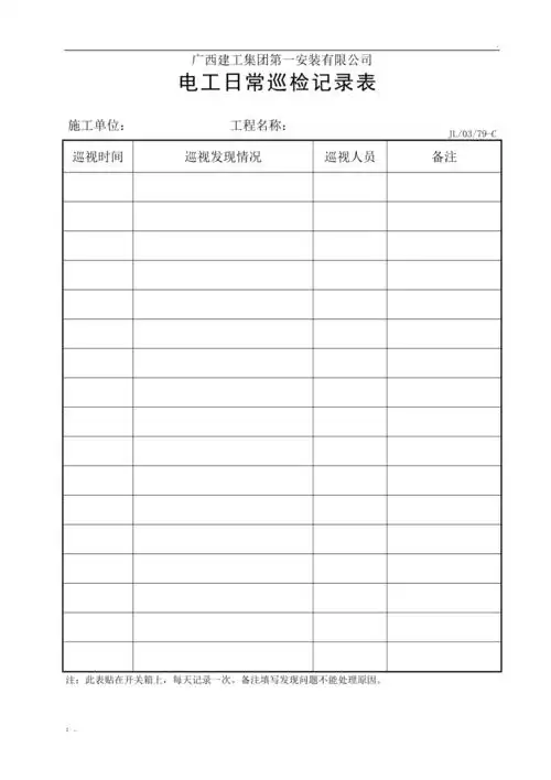 电工日常巡检记录表