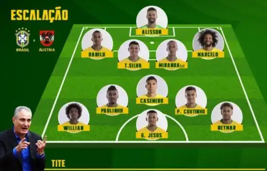 巴西世界杯攻略 主力11人敲定 中超外援无缘