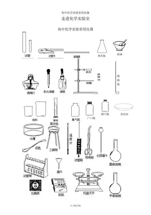 初中化学实验常用仪器