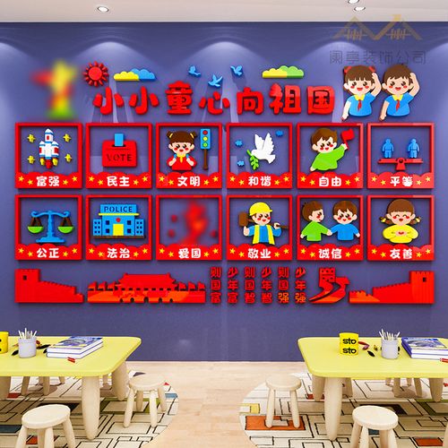 幼儿园中国传统文化班级布置小学教室走廊墙面装饰环创主题软装墙贴