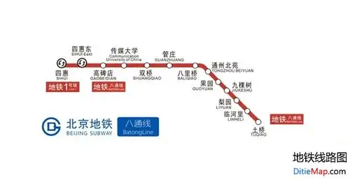 北京地铁八通线