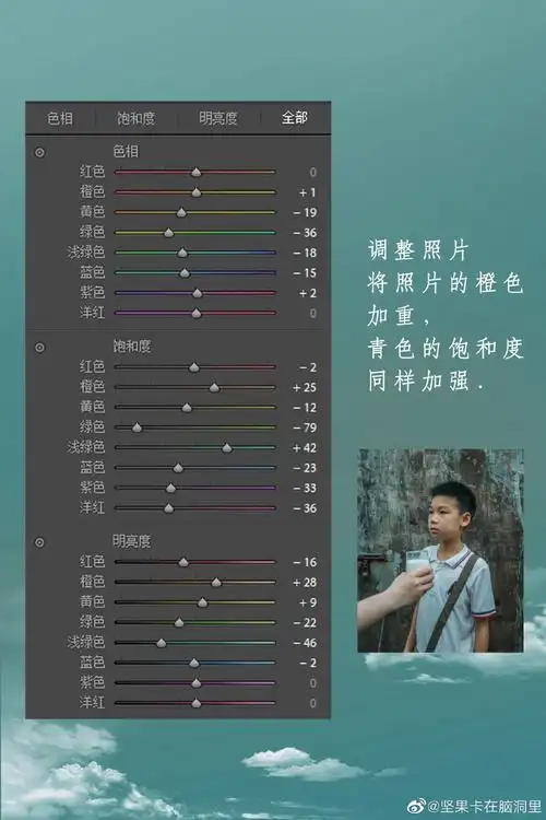 教程篇|《隐秘的角落》同款青橙色调色教程作者:@坚果卡在脑洞里