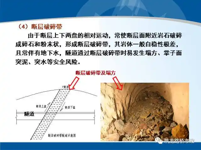 软弱围岩隧道设计与安全施工该怎么做详细解释建议收藏