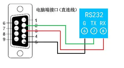 rs485接线示意图